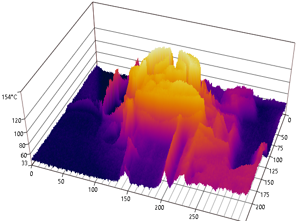 Generating_reports_images4_3d