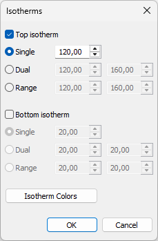 isothems7
