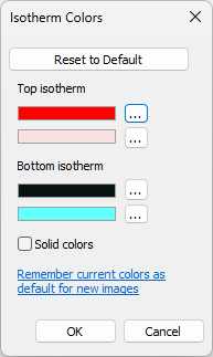 isotherm_colors_dialog